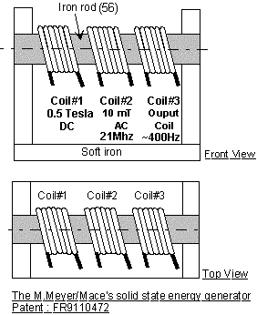 The Michel solid state energy converter