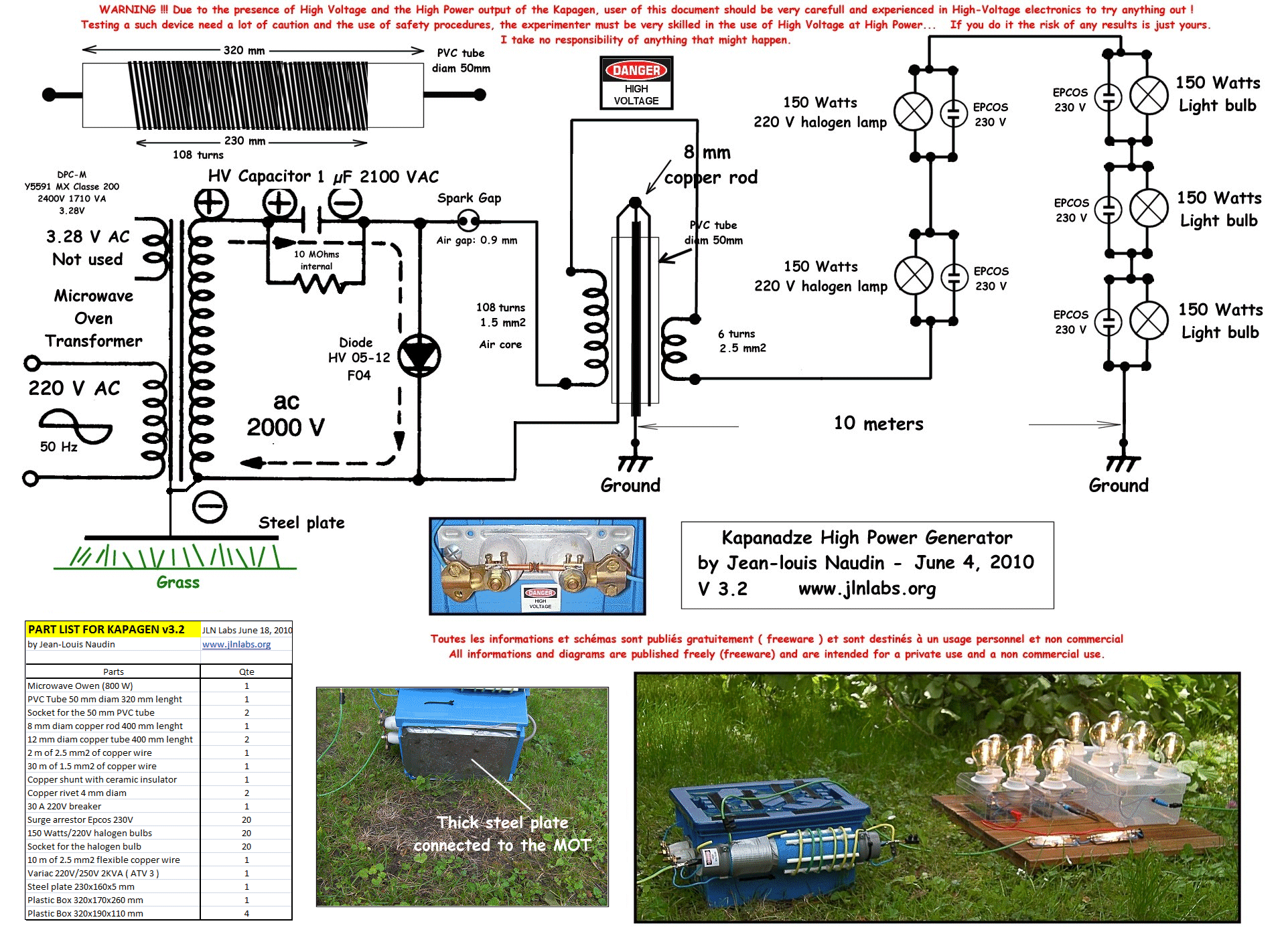 Tesla Free Energy Generator Plans