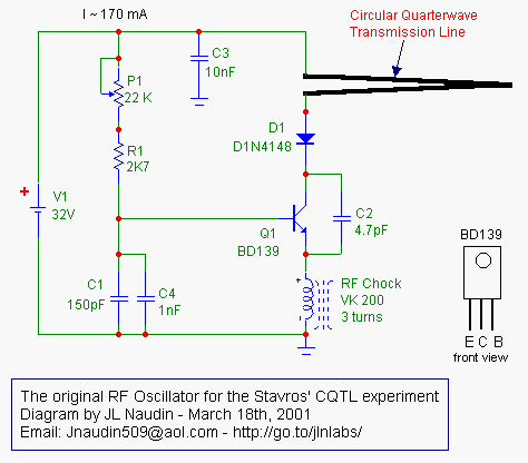 rf oscillator